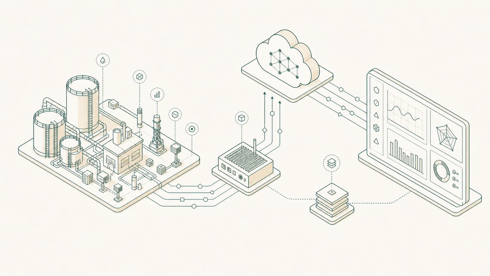 Isometric technical illustration of an industrial data pipeline
