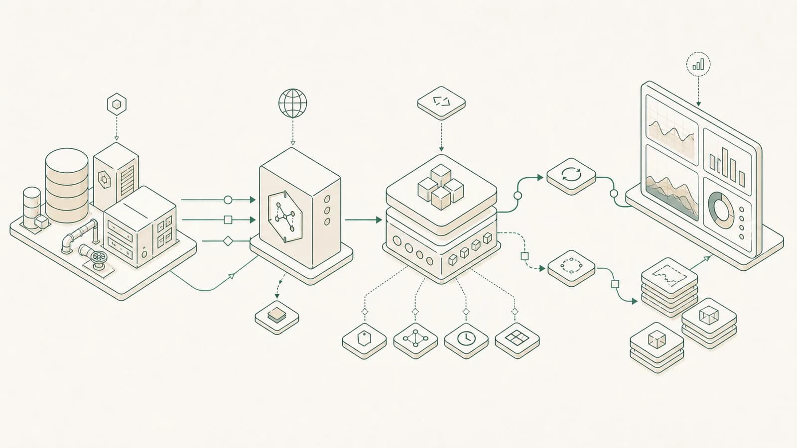 Oman's industrial AI gap: make PI data shareable first