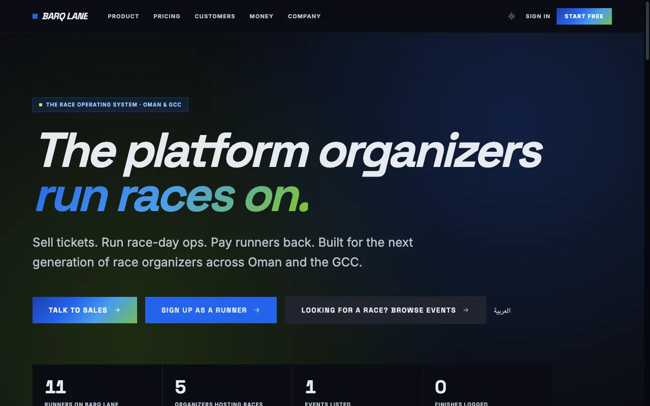 Barqlane operating dashboard